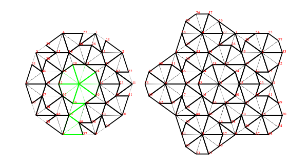 Figure 17: A contrived example requiring a touching vertex check