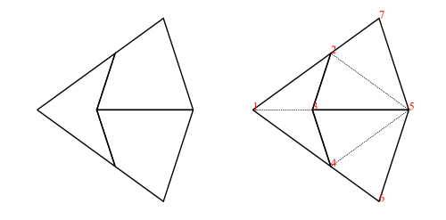 Figure 4: Diagram of fool without labels and join edges (left), and with (right)